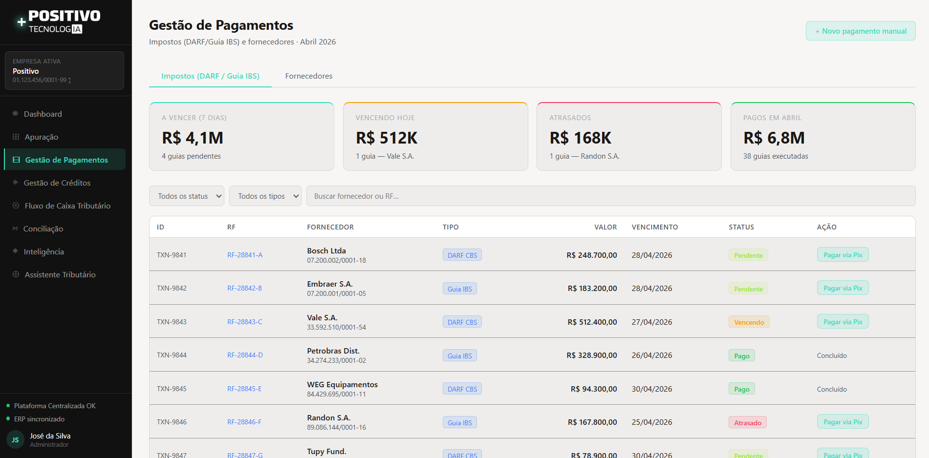 Tela de Gestão de Pagamentos RAD, com DARF, Guia IBS e status de fornecedores